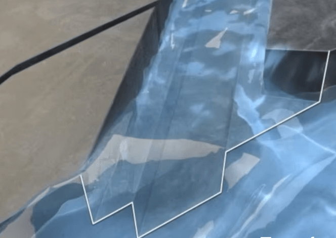 tecnologia aqua slant per il drenaggio efficace dell'acqua