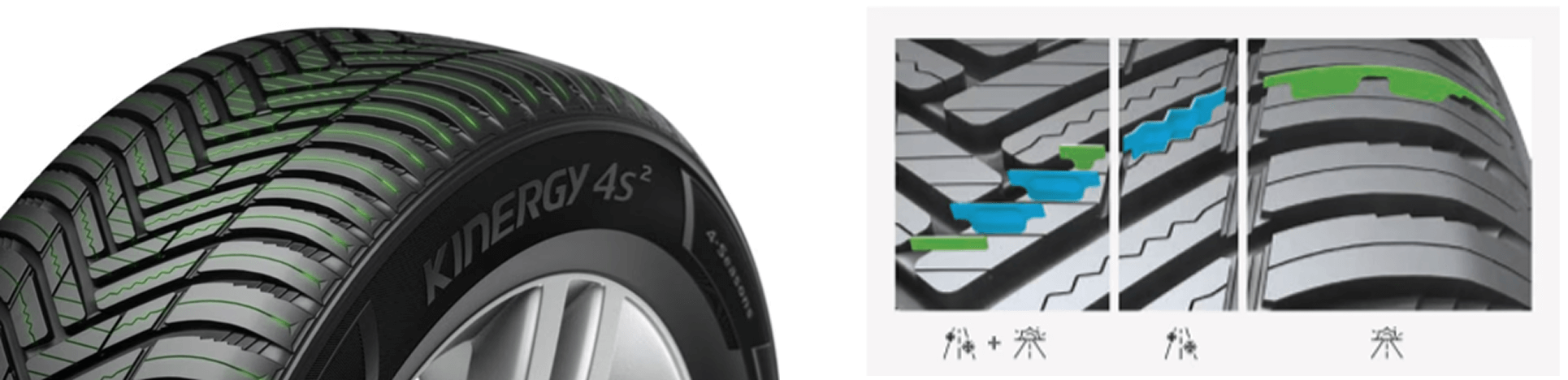 lamelle estive ad alta densità per prestazioni migliori sul bagnato