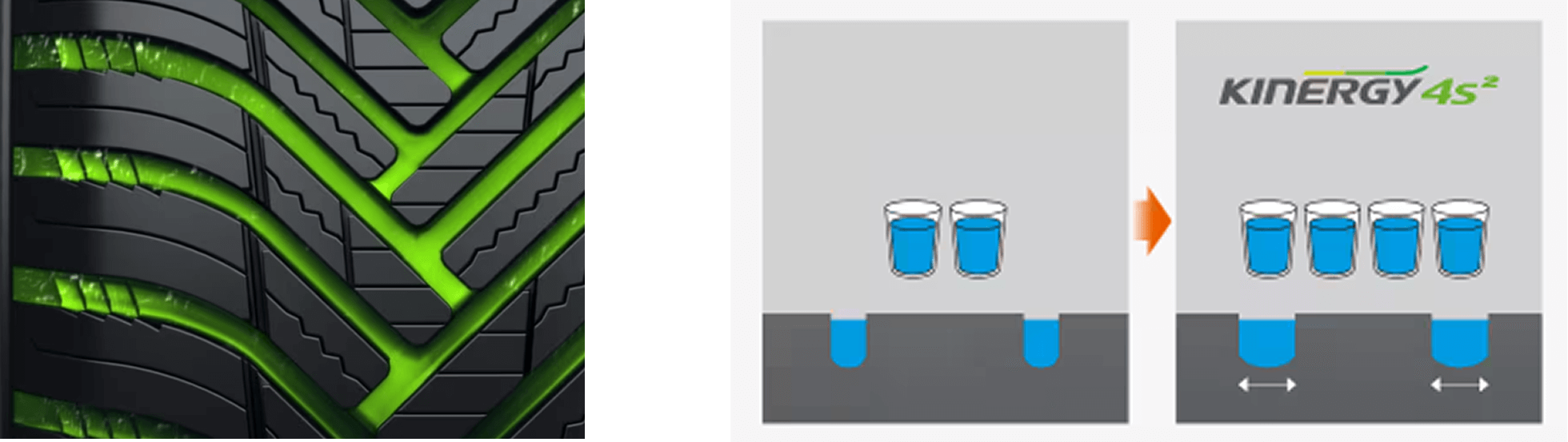 Scanalature laterali più ampie