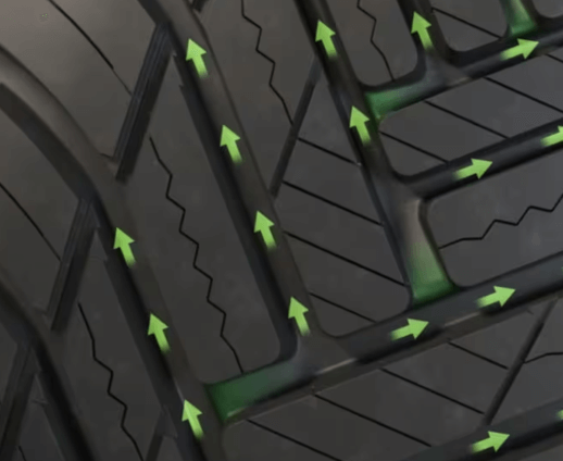 schema di rigidità dei tasselli di Hankook Kinergy 4S2 per un'eccellente manovrabilità