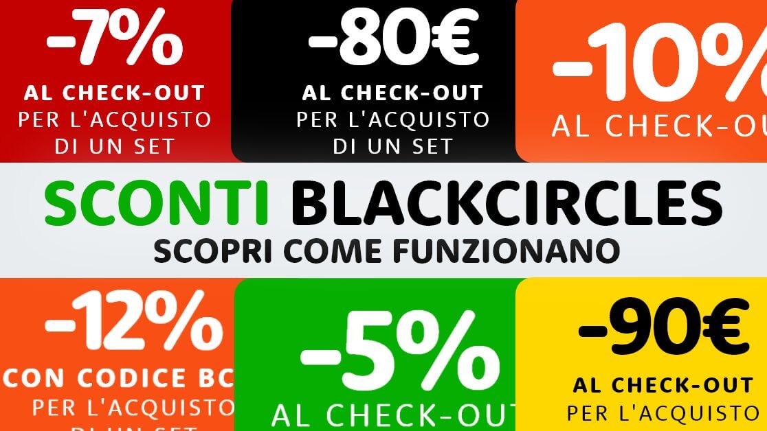 Scopri le Offerte Pneumatici del Momento Blackcircles