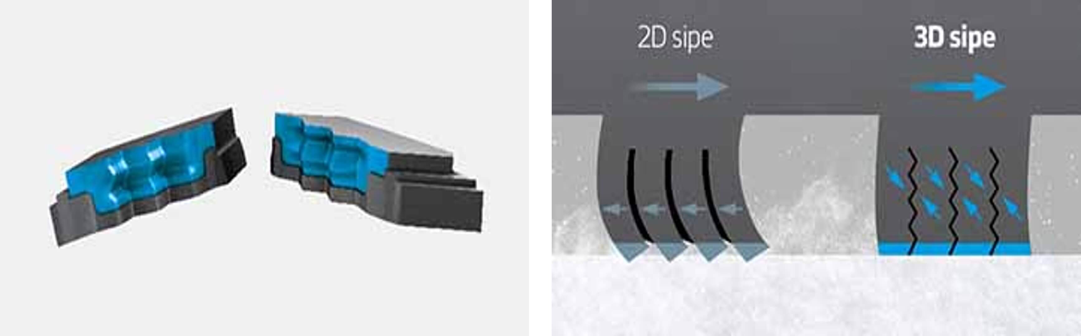 Lamelle invernali 3D