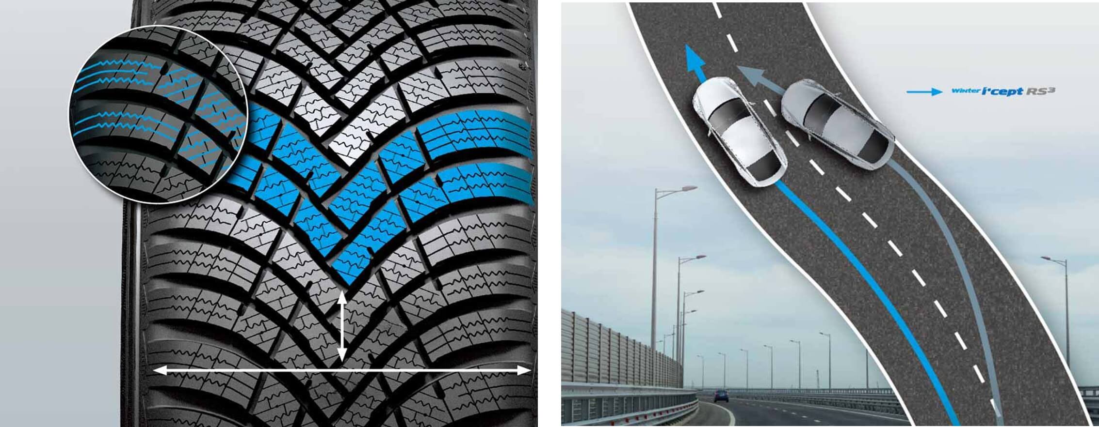 Tasselli del battistrada più resistenti