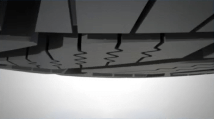 Scanalature laterali zig-zag