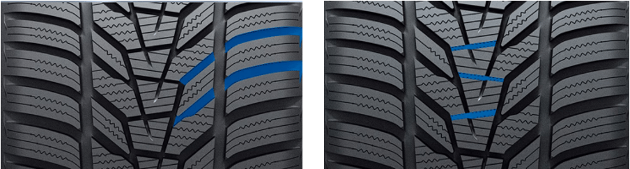 Scanalature laterali zig-zag