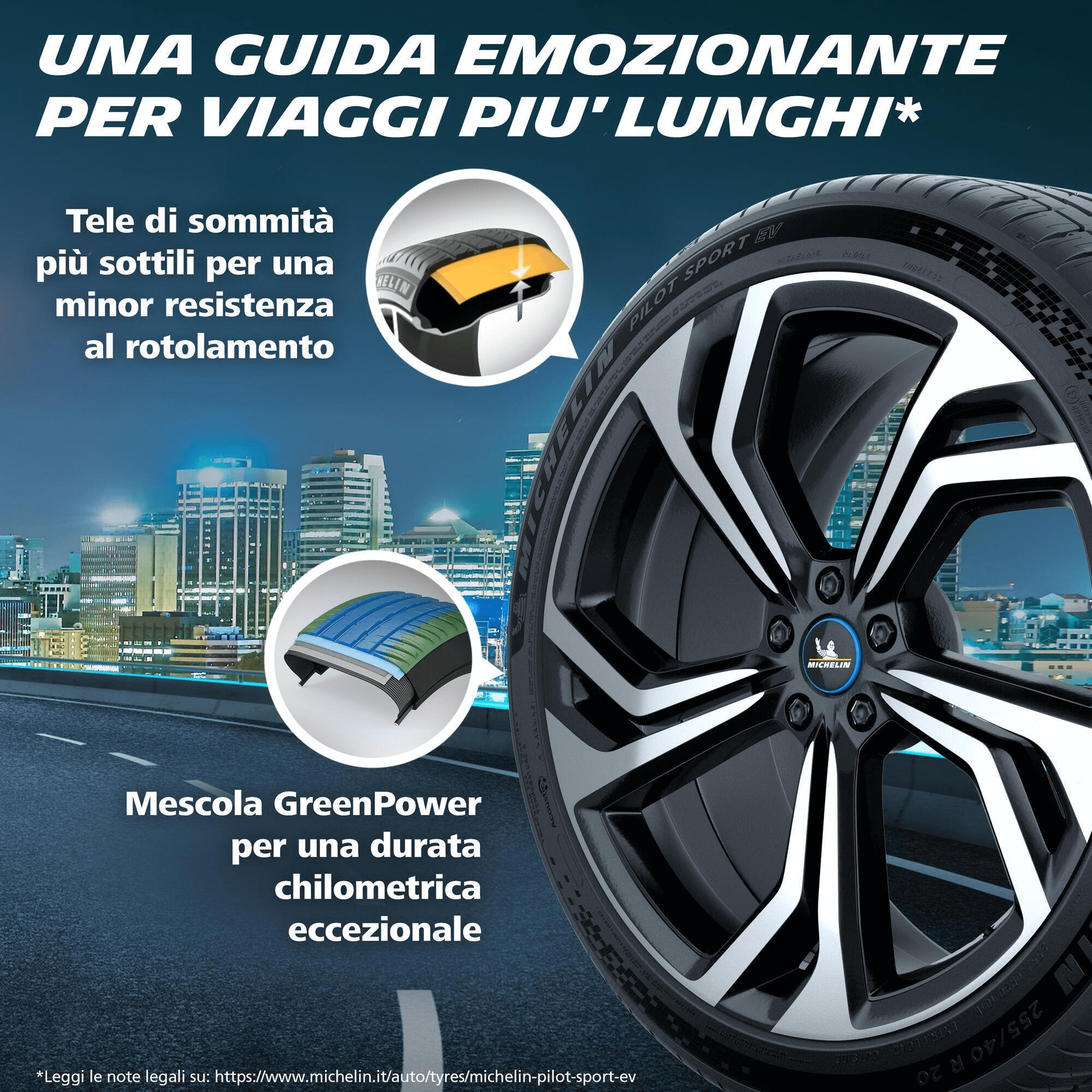 Michelin Pilot Sport EV