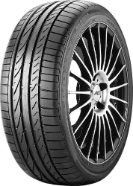 Potenza RE050A